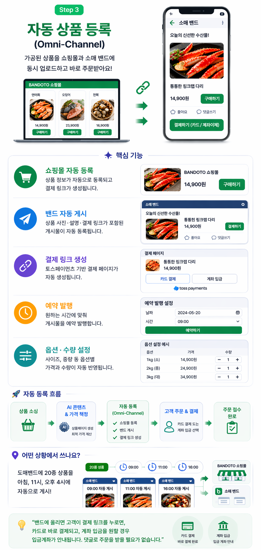 자동 상품 등록 - 기능 상세