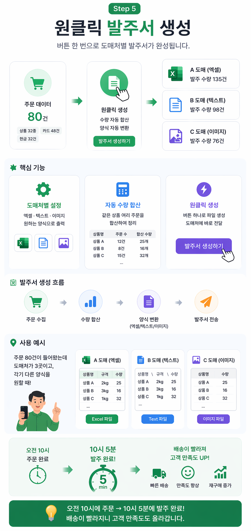 원클릭 발주 - 기능 상세