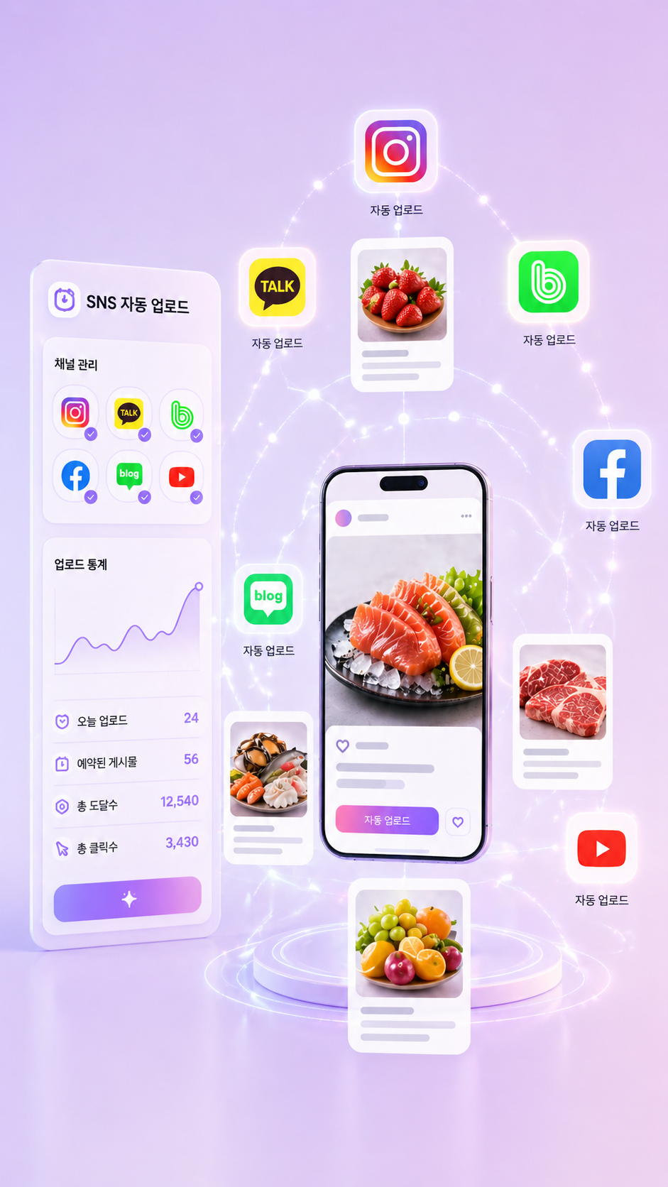 SNS AUTO - 인스타그램, 카카오톡, 블로그, 페이스북 등 멀티채널 자동 업로드 대시보드